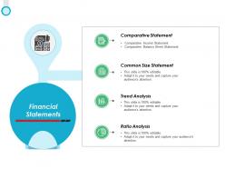 Financial statements ratio analysis ppt powerpoint presentation icon themes