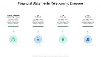 Financial Statements Relationship Diagram In Powerpoint And Google Slides Cpb