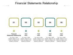 Financial statements relationship ppt powerpoint presentation icon show cpb