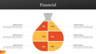 Financial Steps To Develop Marketing Plan MKT SS V