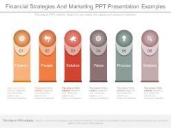 Financial strategies and marketing ppt presentation examples