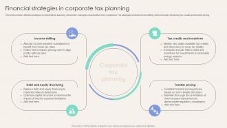 Financial Strategies In Corporate Tax Planning Corporate Finance Mastery Maximizing FIN SS