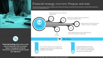 Financial Strategy Overview Purpose And Stats Building A Successful Financial Strategy