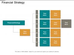 Financial strategy ppt powerpoint presentation gallery design inspiration cpb