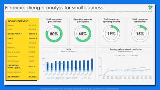 Financial Strength Analysis For Small Business