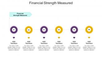 Financial Strength Measured In Powerpoint And Google Slides Cpb