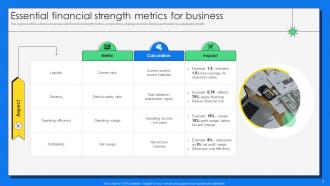 Financial Strength Powerpoint Ppt Template Bundles Attractive Aesthatic