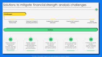 Financial Strength Powerpoint Ppt Template Bundles Pre-designed Aesthatic