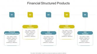 Financial Structured Products In Powerpoint And Google Slides Cpb