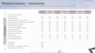 Financial Summary Assumptions Property Business Plan BP SS