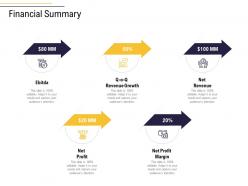 Financial Summary Business Process Analysis Ppt Icons