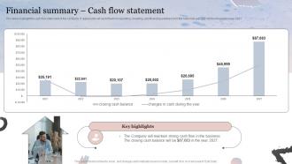 Financial Summary Cash Flow Statement Property Business Plan BP SS