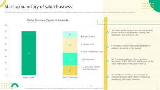 Financial Summary Evaluation And Forecasts For Salon Industry Powerpoint PPT Template Bundles BP MD Editable Analytical
