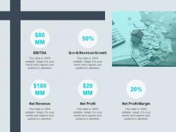 Financial Summary Growth Ppt Powerpoint Presentation Icon Pictures