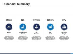 Financial Summary Net Profit Margin Ppt Powerpoint Presentation Pictures Show