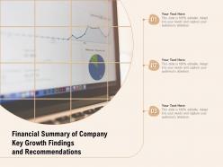 Financial Summary Of Company Key Growth Findings And Recommendations