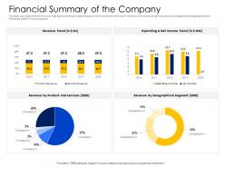 Financial summary of the company alternative financing pitch deck ppt powerpoint slides