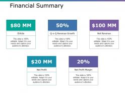 Financial Summary Ppt Layouts Design Templates