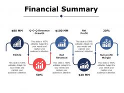 Financial Summary Ppt Portfolio Deck