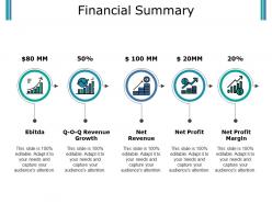 Financial summary presentation powerpoint