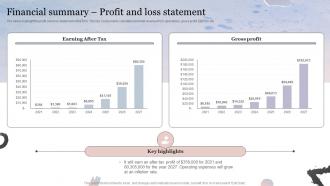 Financial Summary Profit And Loss Statement Property Business Plan BP SS
