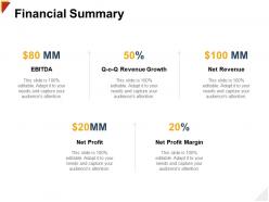 Financial Summary Revenue H102 Ppt Powerpoint Presentation Background Images