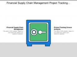 Financial supply chain management project tracking closure analysis