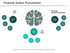 financial_system_procurement_ppt_powerpoint_presentation_gallery_layout_ideas_cpb_Slide01