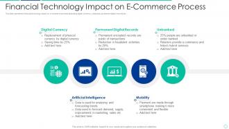 Financial Technology Impact On E Commerce Process