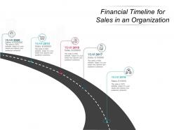 Financial timeline for sales in an organization