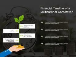 Financial Timeline Of A Multinational Corporation