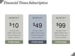 Financial times subscription powerpoint slide background image