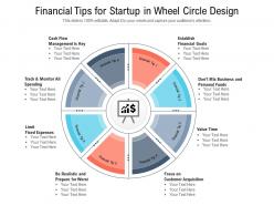 Financial tips for startup in wheel circle design