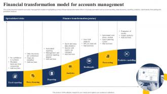 Financial Transformation Model For Accounts Management
