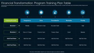 Financial transformation program training plan accounting and financial transformation toolkit