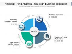 Financial trend analysis impact on business expansion