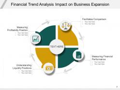 Financial Trend Business Analysis Dashboard Performance Product Comparison