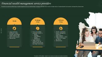 Financial Wealth Management Service Providers