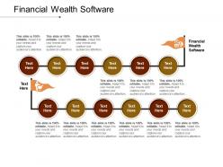 Financial wealth software ppt powerpoint presentation outline example topics cpb