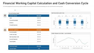Financial working capital calculation and cash conversion cycle