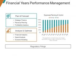 Financial years performance management ppt sample download