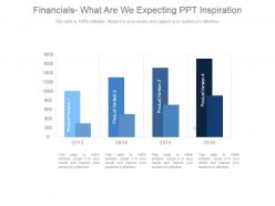 Financials expectations for our company ppt inspiration