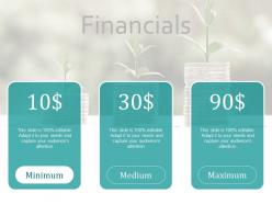 Financials management ppt powerpoint presentation infographics diagrams