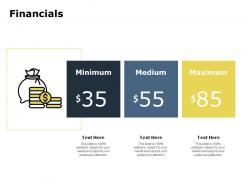 Financials maximum medium minimum f94 powerpoint presentation slides