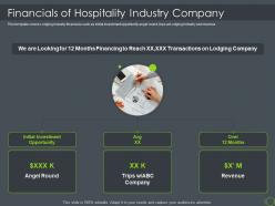 Financials Of Hospitality Industry Company Hospitality Industry Investor Funding Elevator