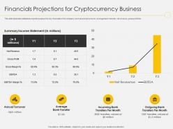 Financials projections for cryptocurrency business ppt file infographic template