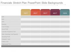Financials stretch plan powerpoint slide backgrounds