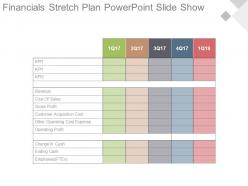 Financials stretch plan powerpoint slide show