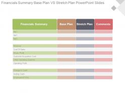 Financials summary base plan vs stretch plan powerpoint slides