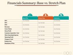 Financials summary base vs. stretch plan comments base plan stretch plan